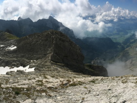 Urlaub in der Schweiz (2018)